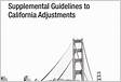 2015 FTB Pub. 1001 -Supplemental Guidelines to California Adjustment